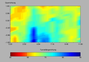 Kartografische Darstellung der Tunnelinnenschalendicke
