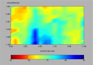 Cartographic presentation of the tunnel wall thickness