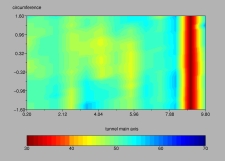 Detection of an embedded tube